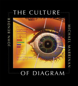cover of The Culture of Diagram