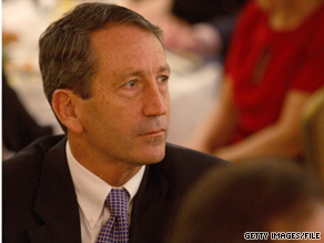 South Carolina Gov. Mark Sanford acknowledged Thursday that he violated state ethics rules on campaign spending and government travel.