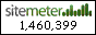 Site Meter