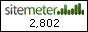 Site Meter