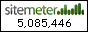 Site Meter