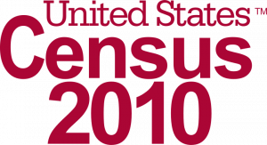 Don't Fill out your Census Form until you Read This!