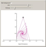 Spiral Formations from Iterated Exponentiation