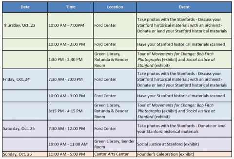 Stanford Alumni Legacy Project - Schedule 2014