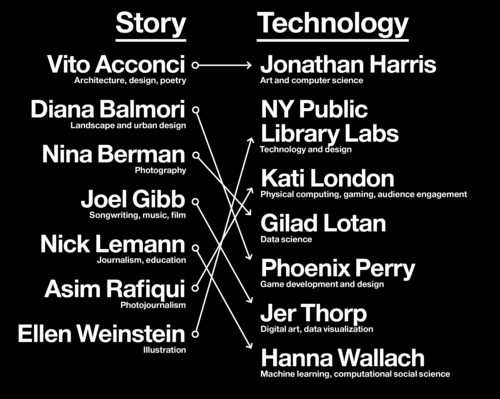 Bbb-pairings-v03-500-0x0x2849x2276