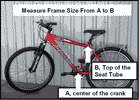 Measuring Frame Size