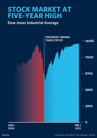 Infographic 3