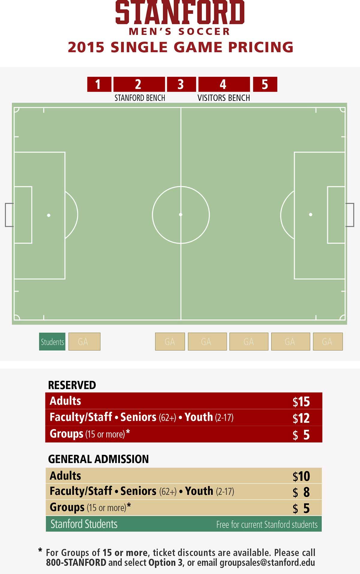 2015 Stanford Men's Soccer Single Match Pricing Map