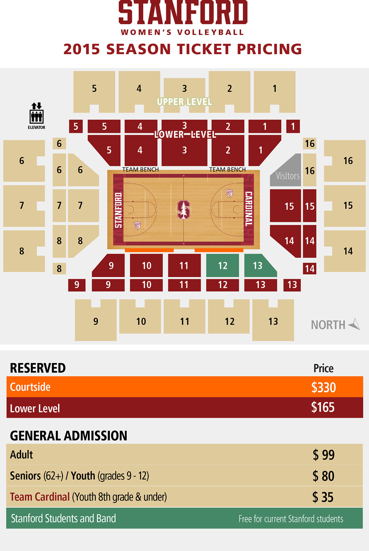 2015 Stanford Women's Volleyball Pricing Map