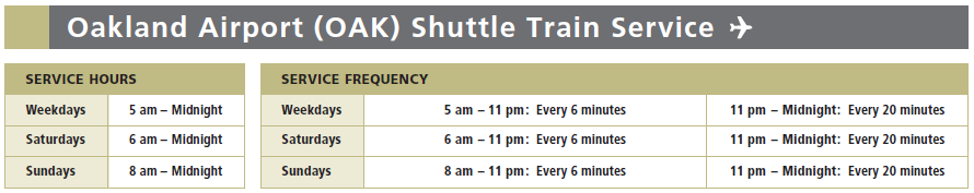 Oakland airport connector schedule