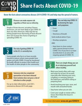 Share facts about COVID-19 fact sheet by CDC