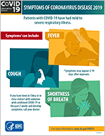 Poster: Symptoms of Coronavirus Disease 2019