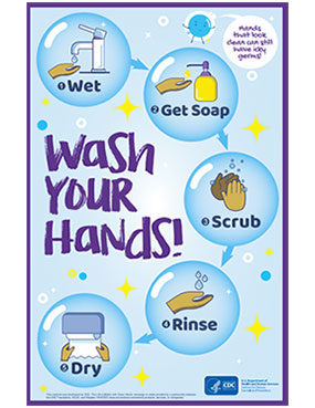 Wash Your Hands.