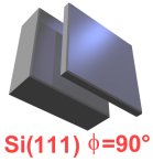 Si(111) phi=90