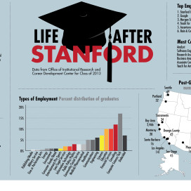 graduation graphic