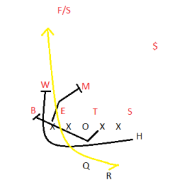 Stanford vs. UW_play