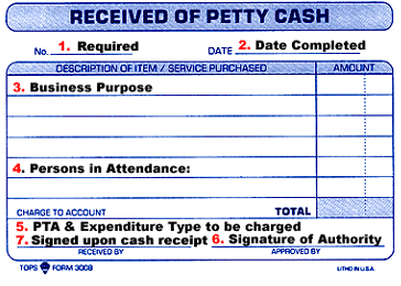 This picture is a scanned copy of the Received of Petty Cash Form.