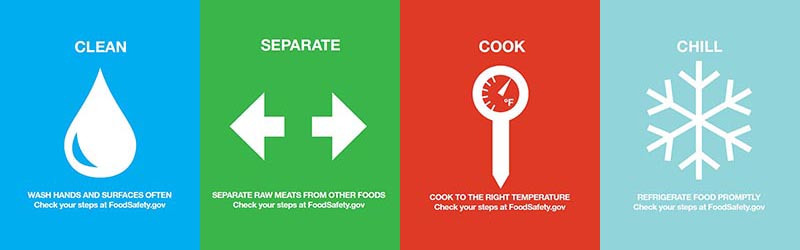 Graphic: Clean - Separate - Cook - Chill 