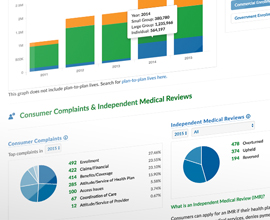 dashboard image 5