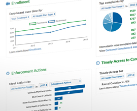 dashboard image 4