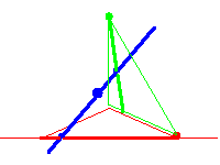 Vakil's degeneration sequence