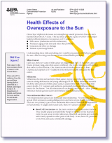 Featured Publication - Health Effects of Overexposure to the Sun