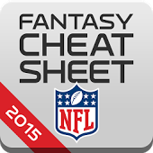 NFL Fantasy Cheat Sheet 2015