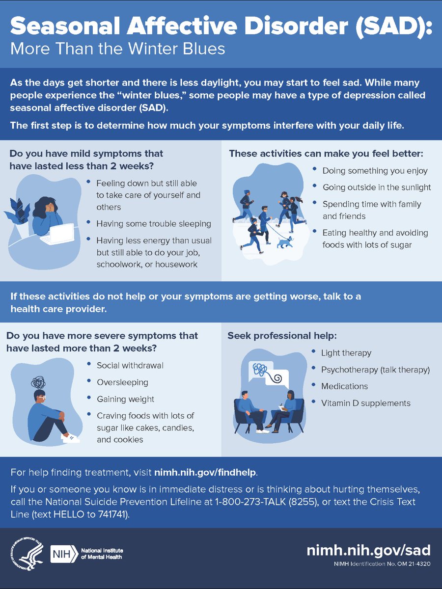 Seasonal Affective Disorder (SAD): More Than the Winter Blues infographic
Find the full text at www.nimh.nih.gov/sad