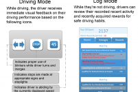 SafeDrivingScore