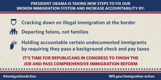 The President&#039;s New Steps on Immigration