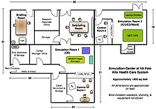 PSCI Floorplan