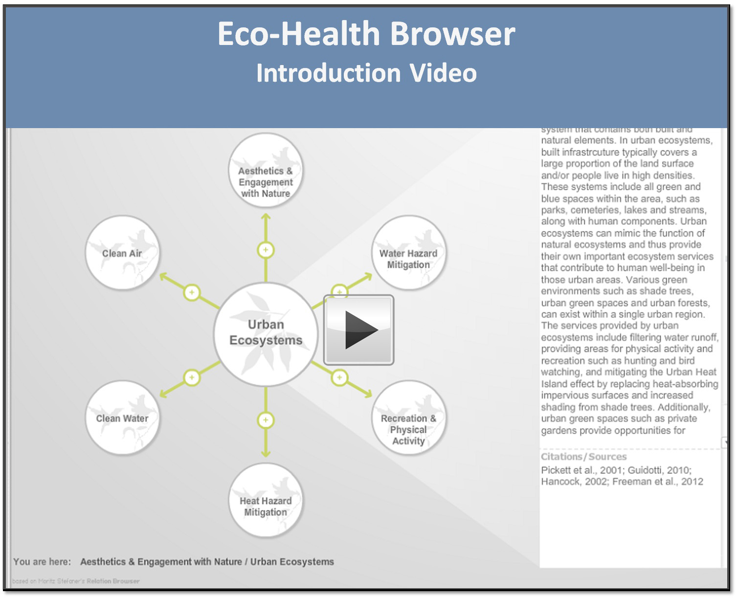 Image of Eco-Health Browser