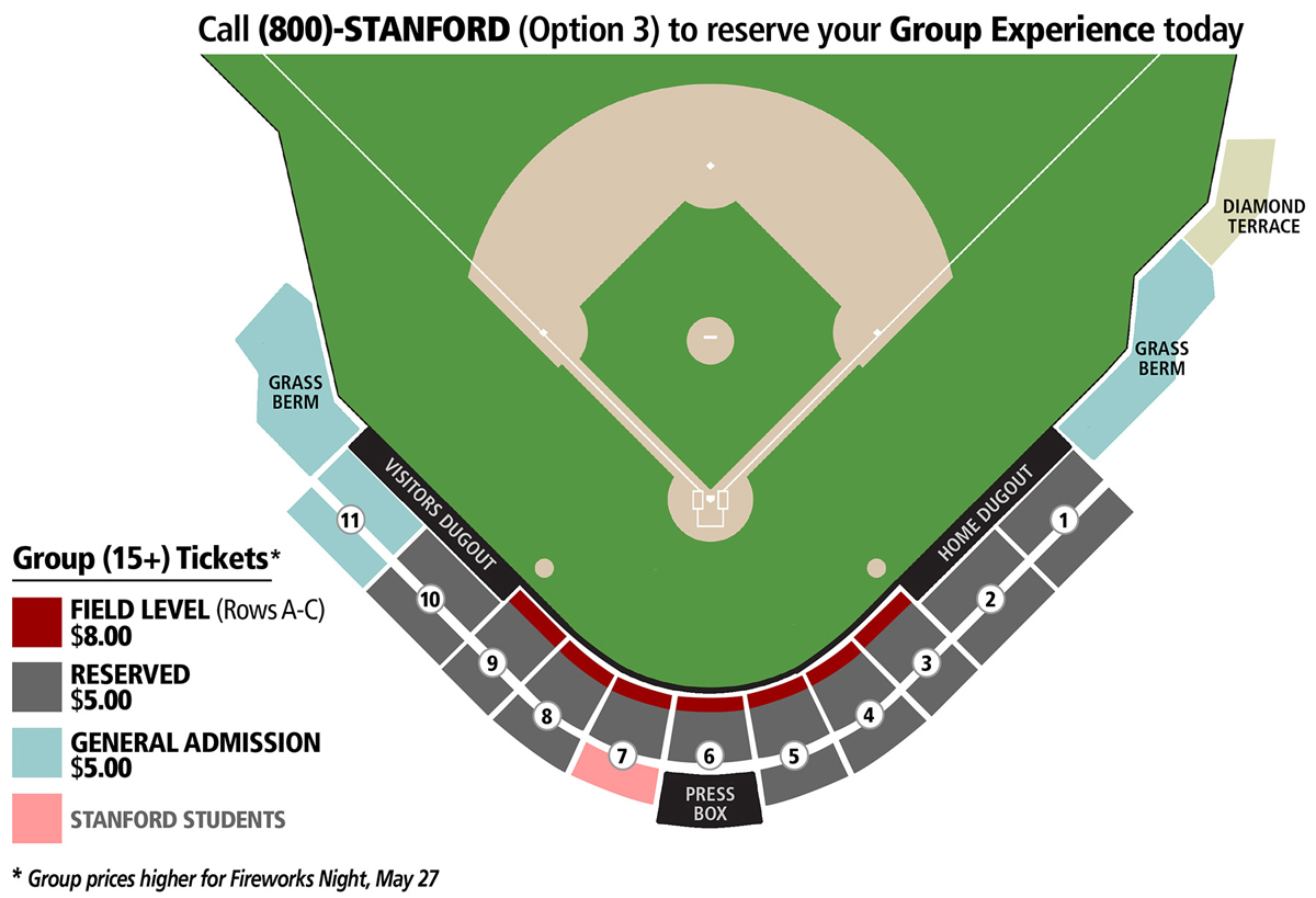 2016 Stanford Baseball Pricing Map