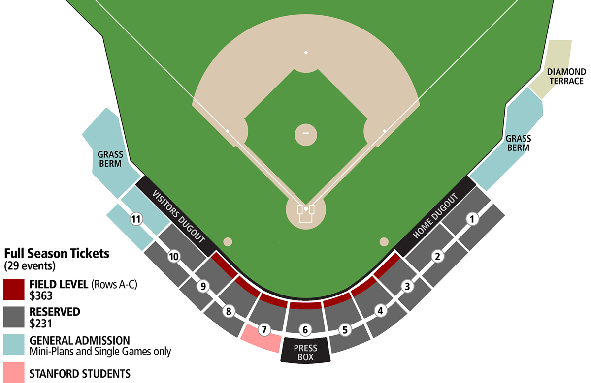 2015-16 Stanford Baseball Pricing Map