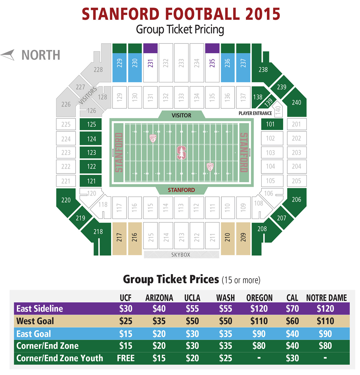 2015-16 Stanford Football Group Ticket Pricing Map 