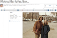 Milestones: Hillary Rodham Clinton