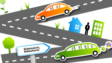 Vector graphic: orange and green care picking up commuters, sign says "ridematch, rideshare!"