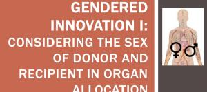 Slide reading: Gendered Innovation: Considering the Sex of Donor and Recipient in Organ Donation.