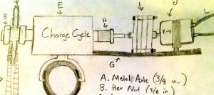 Technical diagram from student's notes. 