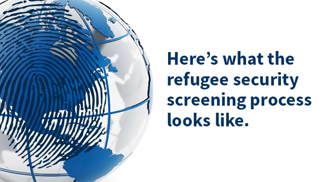 Refugee Security Screening