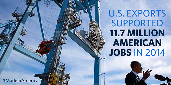 More exports = more jobs. U.S. exports supported 11.7 million American jobs in 2014. #LeadOnTrade