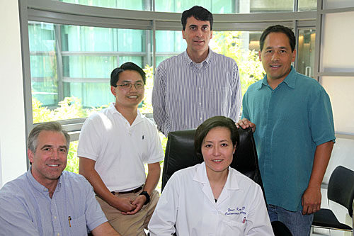 Cutaneous Lymphoma Research Group
