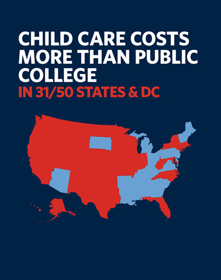 Child care costs more than public college