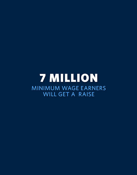 7 Million Minimum Wage Earners Will Get a Raise