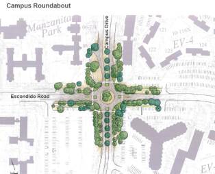 artist's illustration (bird's eye view) of the Campus Drive and Escondido roundabout