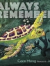 Cover image of Always remember