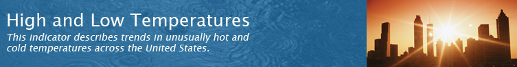 This indicator describes trends in unusually hot and cold temperatures across the United States.