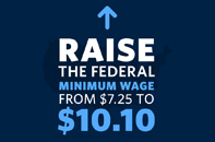 Raise the Wage