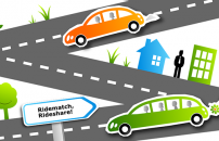 Vector graphic: orange and green care picking up commuters, sign says "ridematch, rideshare!"
