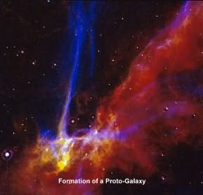 Formation of a Proto-Galaxy